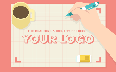 Your Logo: The Branding Design Process & Identity Creation